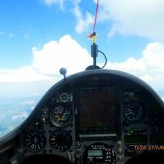 unverortetes Flugbild